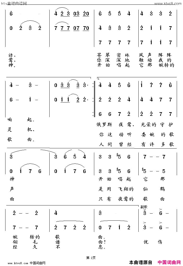 [俄]夜莺林合唱简谱