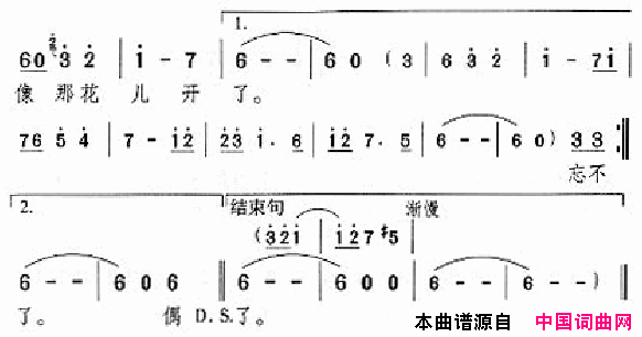 邓丽君演唱歌曲集251_300简谱