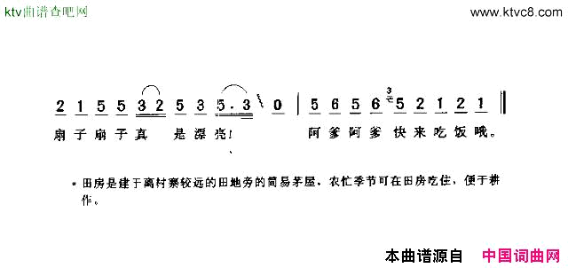 等啊跌回来吃饭简谱