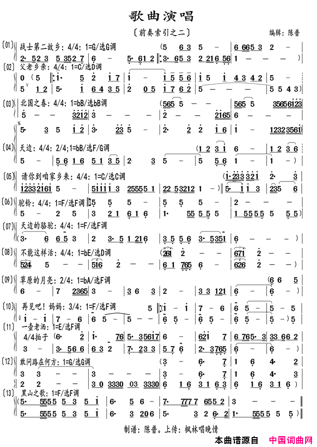歌曲演唱前奏索引之二简谱