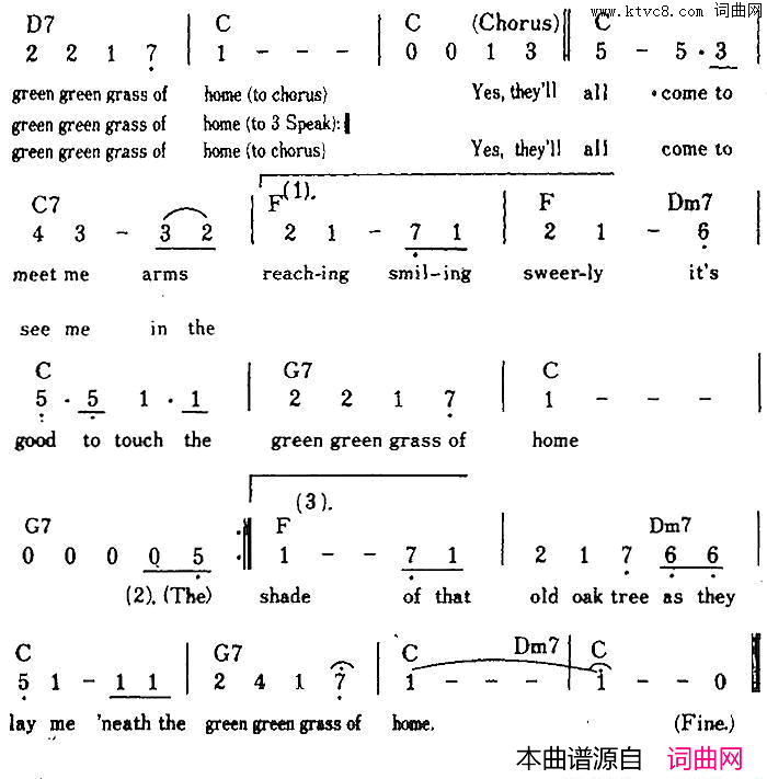 【美】GreenGreenGrassOfHome故乡的青青草简谱