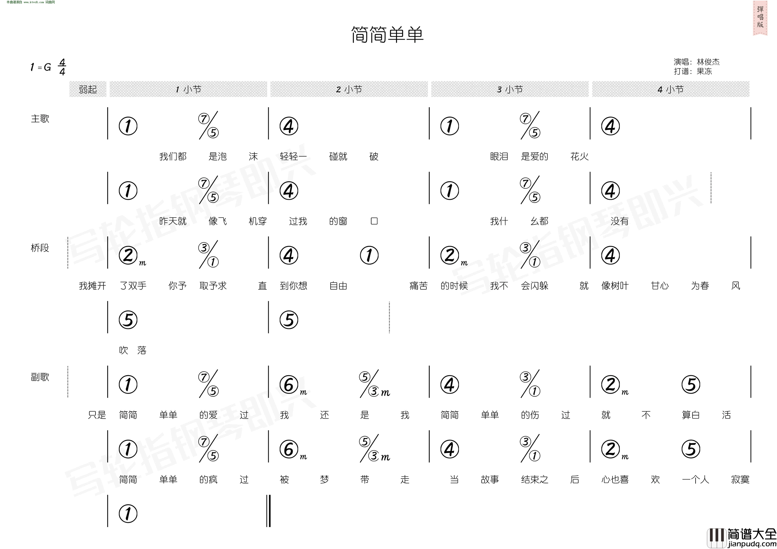 简简单单_简和谱简谱_林俊杰演唱_向月娥、张思尔/林俊杰词曲