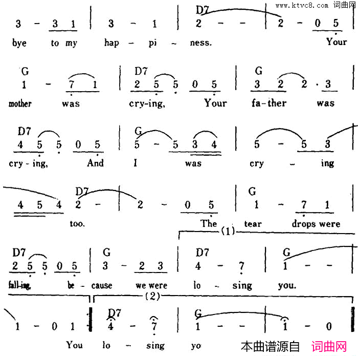 【美】IWentToYourWedding我参加你的婚礼简谱