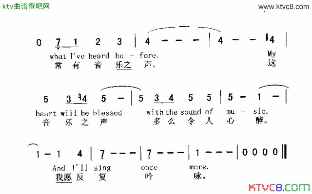 SOUNDOFMUSICTHE音乐之声简谱