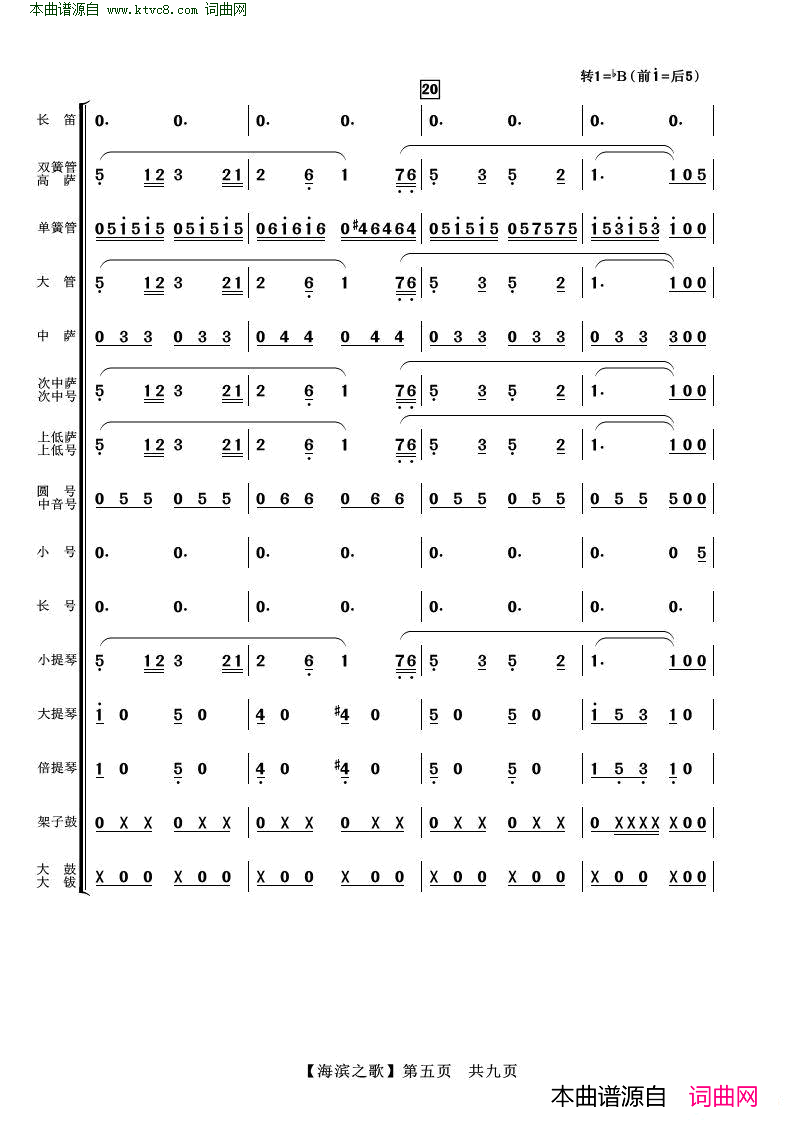 海滨之歌_管弦乐总谱简谱