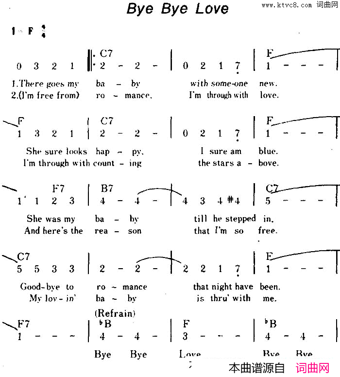 [美]ByeByeLove再见吧，爱情[美]Bye_Bye_Love再见吧，爱情简谱