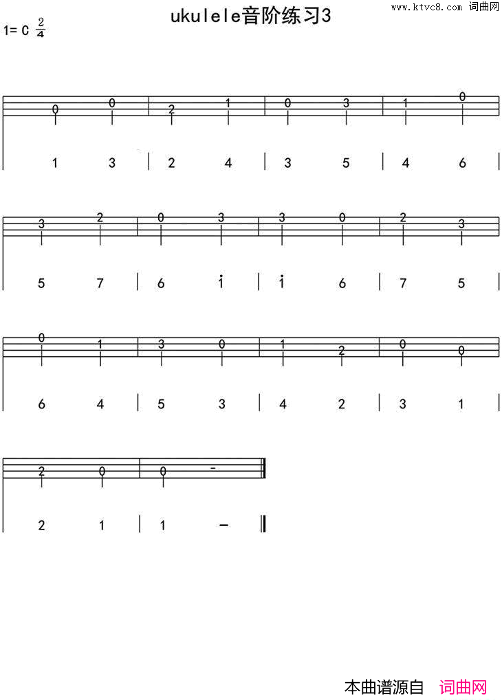 ukulele音阶练习3ukulele四线谱简谱