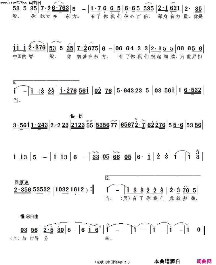 京歌中国脊梁小民乐队伴奏谱简谱_杜喆演唱_李少平/李少平词曲