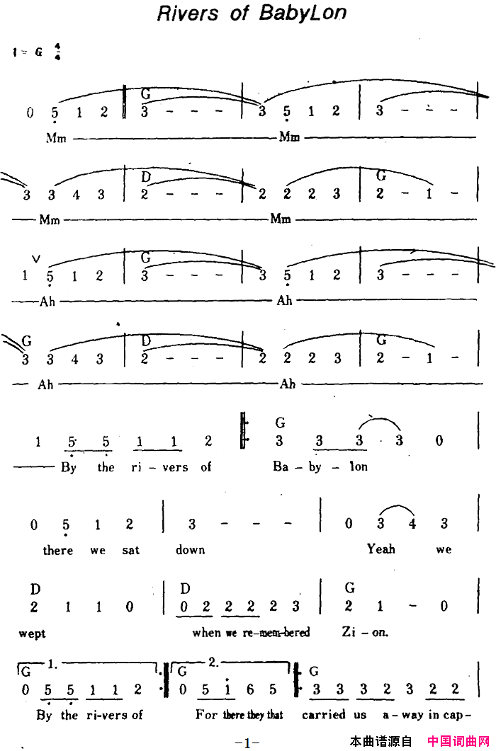 [美]RiversOfBabylon巴比伦河、带和弦[美]Rivers_Of_Babylon巴比伦河、带和弦简谱