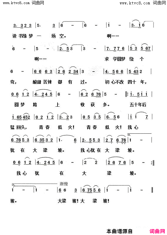 大梁坡之歌简谱_芭蕉心语演唱_赵维孝/吴能柱词曲