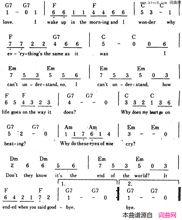 【美】TheEndOfTheWorld世界之尽头、带和弦简谱