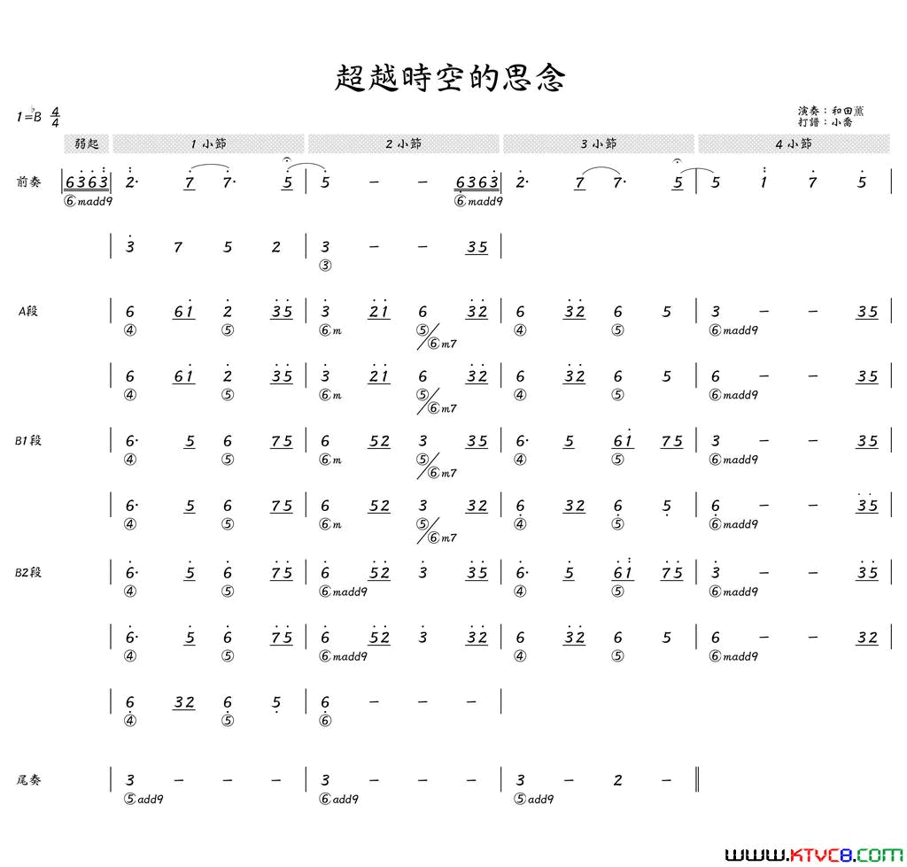 超越時空的思念简和谱简谱_和田薰演唱