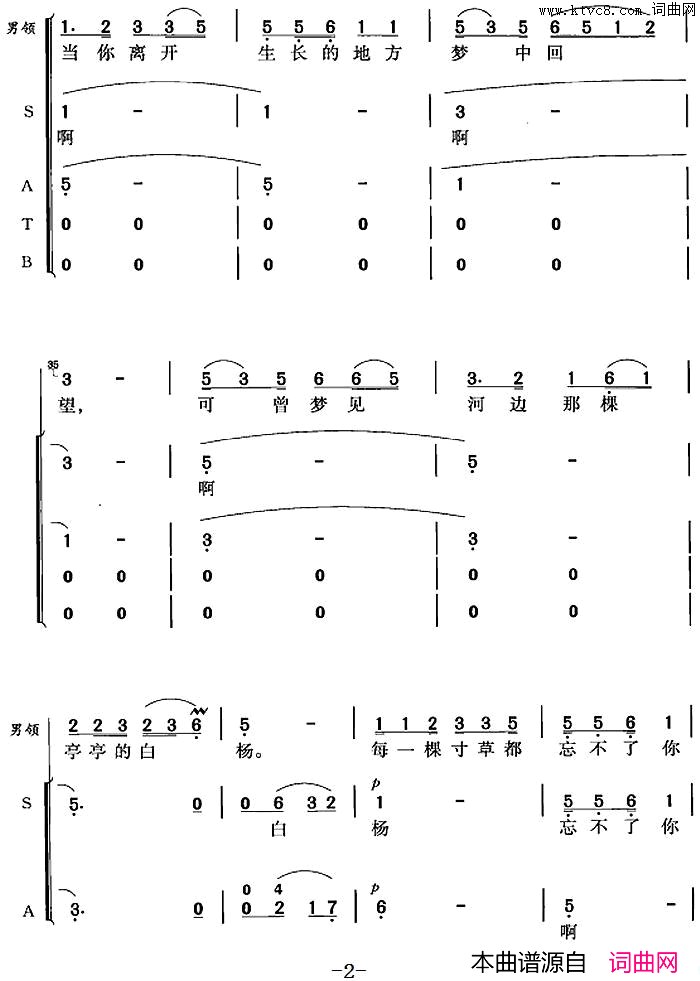 热血颂冯晓阳编合唱简谱