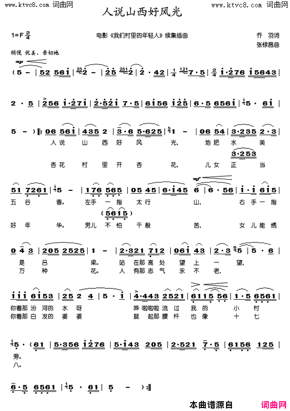 人说山西好风光电影_我们村里的年轻人_续集插曲简谱