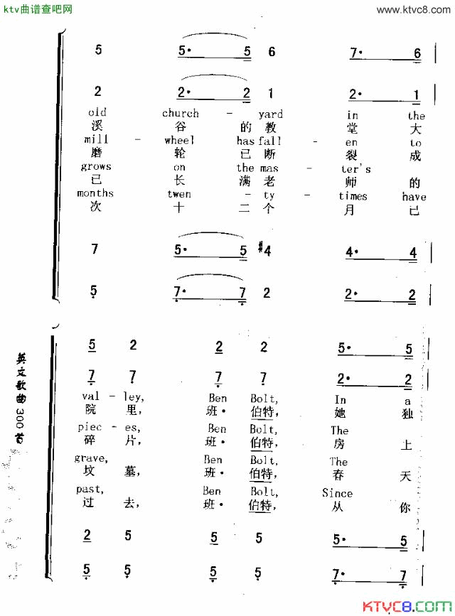 BENBOLT班.伯特简谱