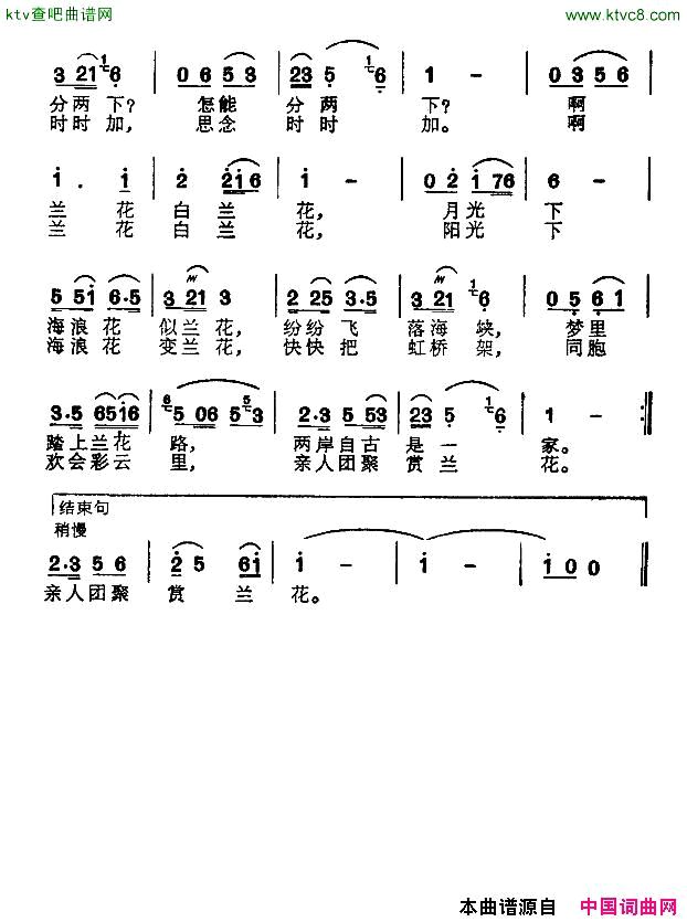 兰花电视音乐片_青岛，青春的岛_插曲简谱