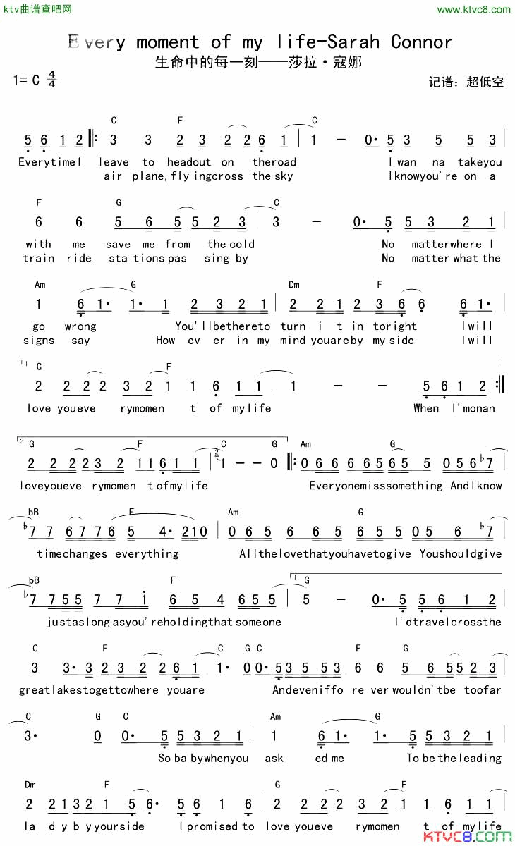 EveryMomentOfMyLife_SarahConnor简谱+和弦谱简谱