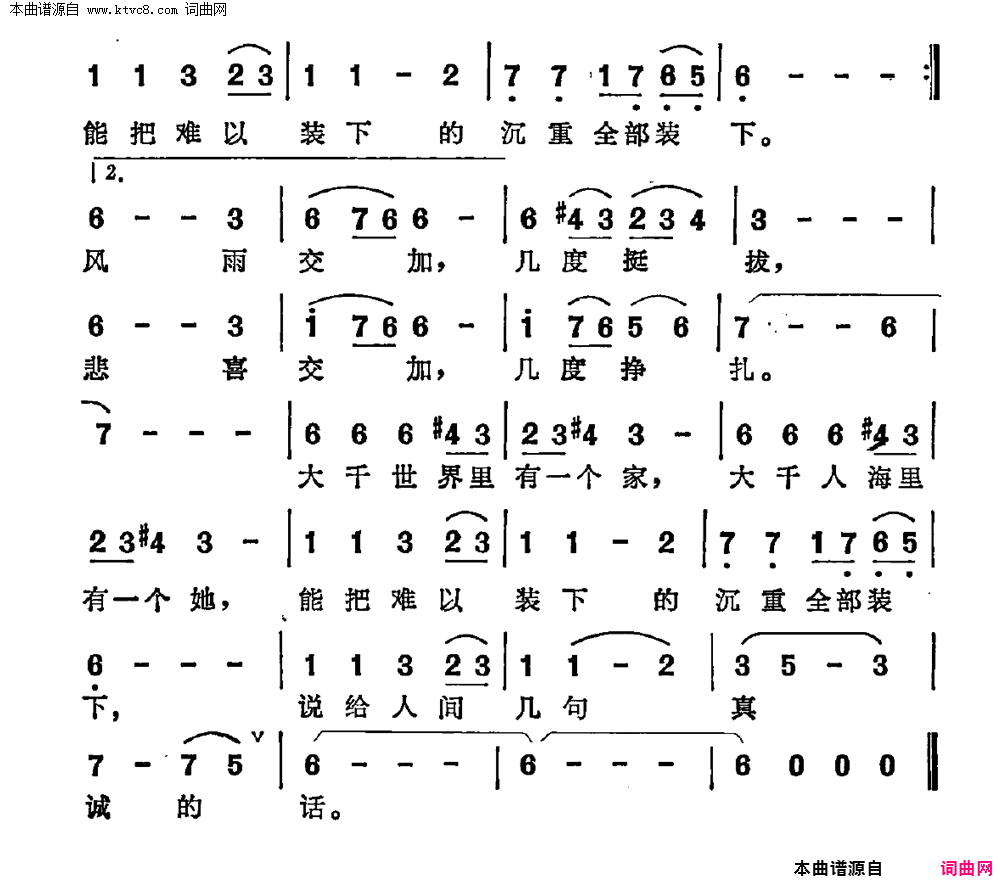 大千世界里有一个家电视剧_苏雅的故事_主题歌简谱_李娜演唱_任卫新/徐沛东词曲