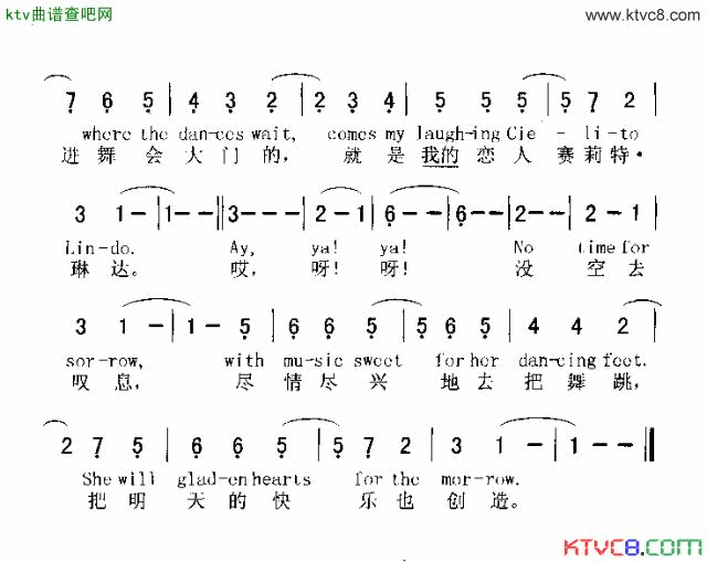 CIELITOLINDO赛莉特.琳达简谱