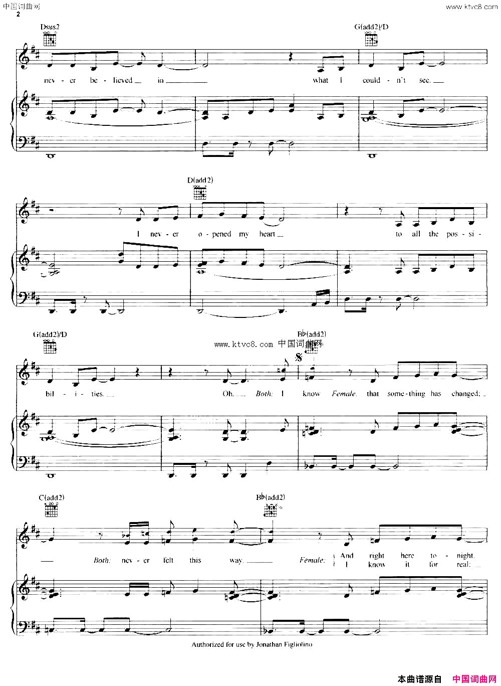 [美]StartOfSomethingNew正谱[美]Start_Of_Something_New正谱简谱