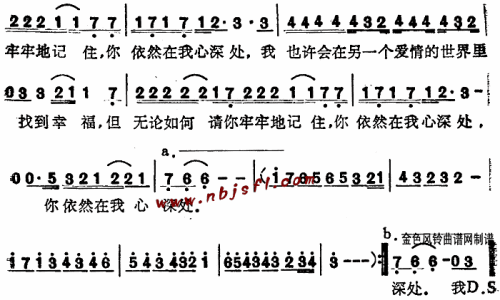 你依然在我心深处____可听简谱