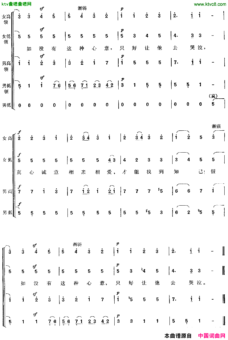 欢乐女神，圣洁美丽第九交响曲_欢乐颂_片断[德]简谱