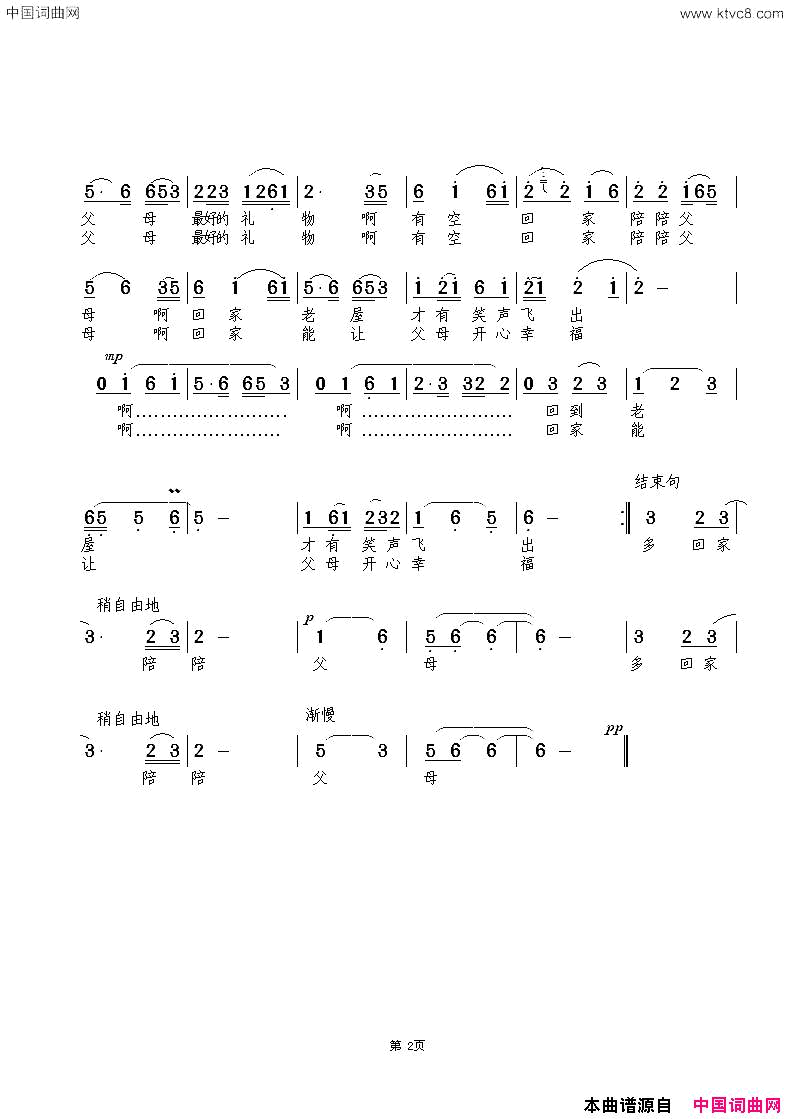 回家是给父母最好的礼物简谱_红辣椒张俊芬演唱_郝国文/范景治词曲