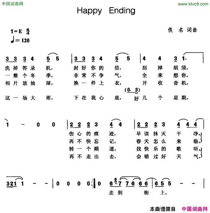 HappyEnding简谱_王力宏演唱