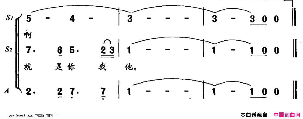 阳光下的孩子张名河词晓丹曲简谱