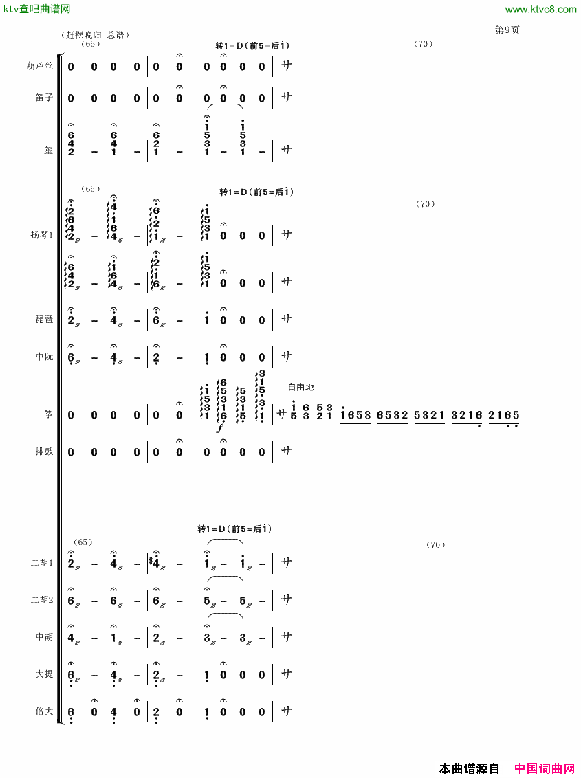 赶摆晚归民乐合奏简谱