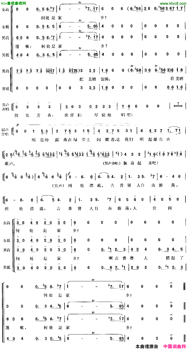 吉普赛人的铁钻合唱歌剧_游吟诗人_选曲[意]简谱