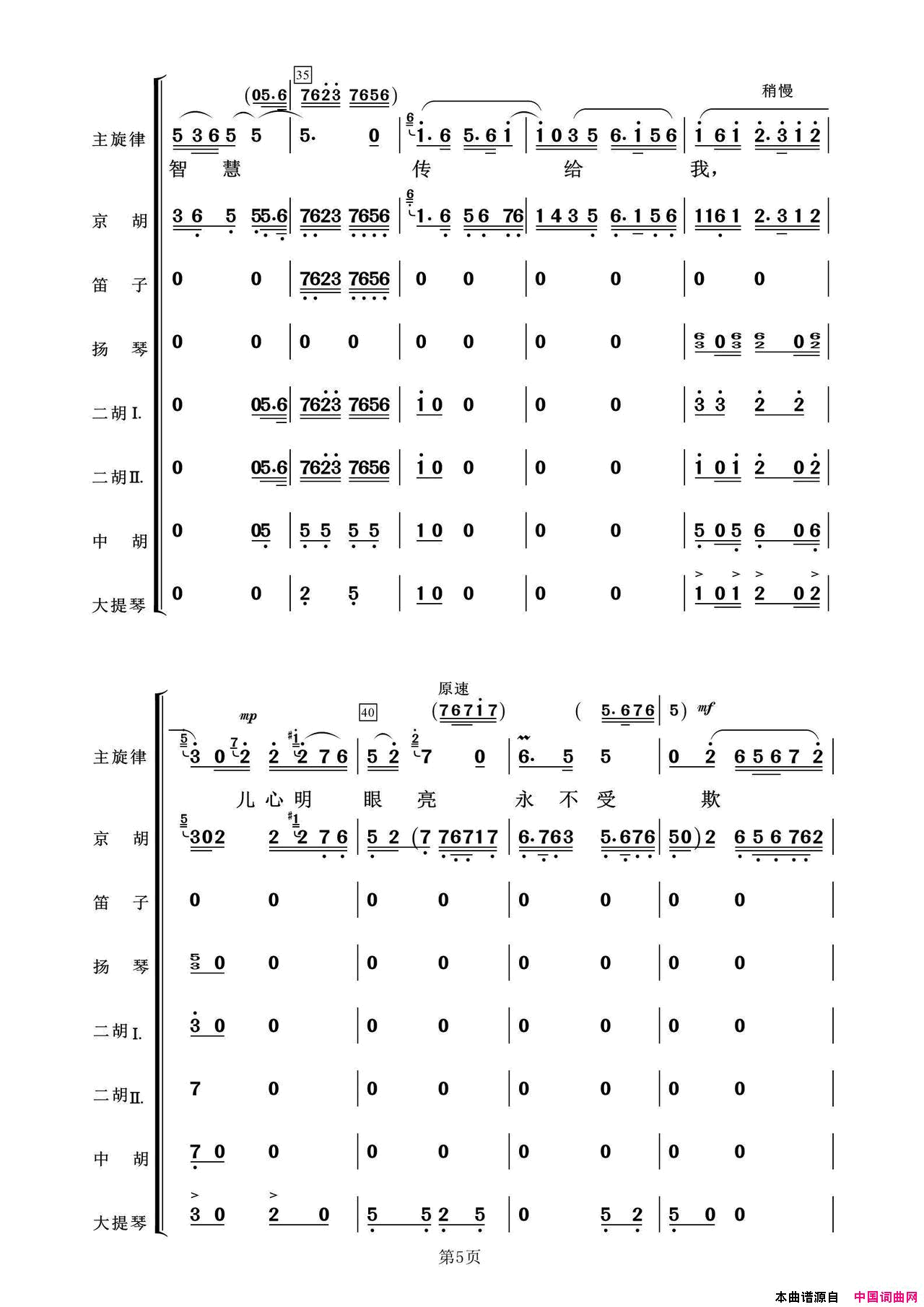 光辉照儿永向前京剧_红灯记_选段、唱腔+伴奏总谱简谱_常青乐团演唱