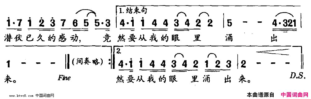 重逢电视剧_走进欧洲_片头曲简谱