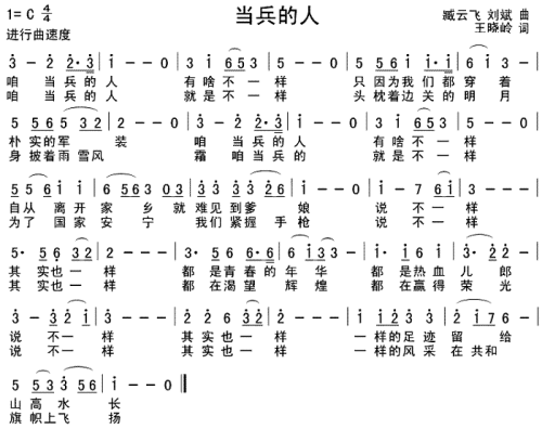 当兵的人___可听简谱