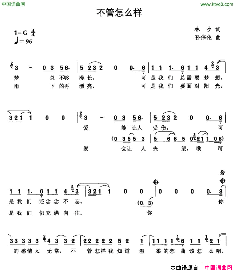 不管怎么样简谱_王力宏演唱_林夕/孙伟伦词曲