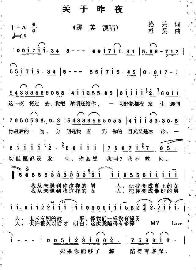 关于昨夜简谱_那英演唱