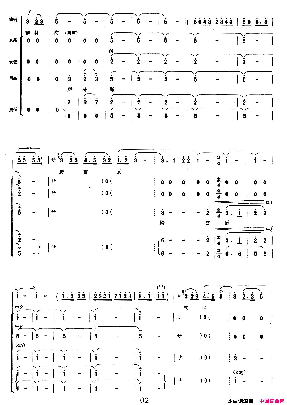 迎来春色换人间交响音乐_智取威虎山_选曲简谱