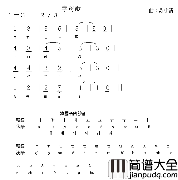 字母歌韩简谱