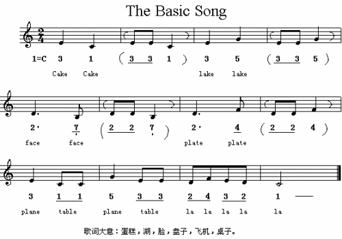 TheBasicSong英文儿童歌简谱