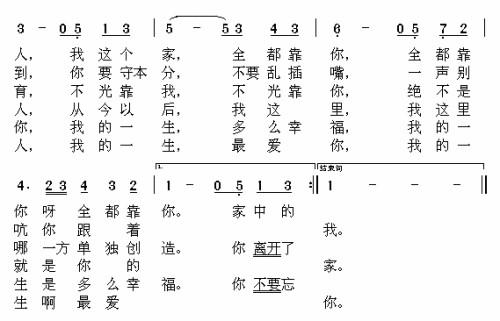 男子汉宣言简谱