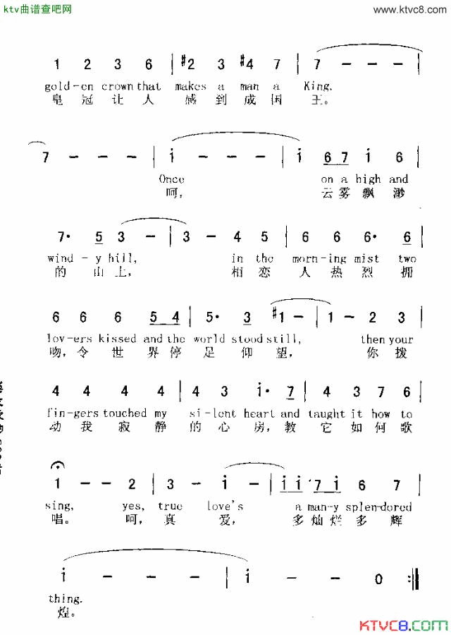 LOVEISAMANYSPLENDOREDTHING爱多灿烂多辉煌简谱