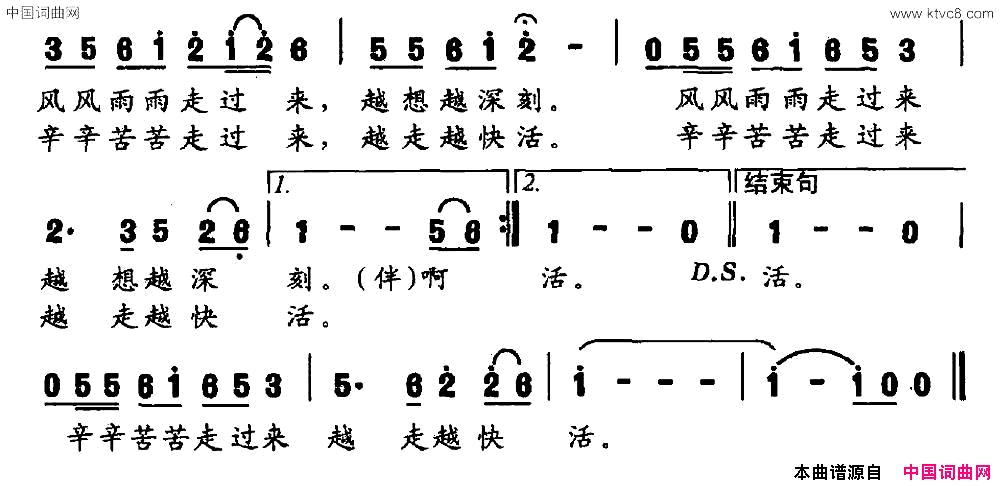 妈妈的嘱托张矛伊文琦词徐豪曲妈妈的嘱托张矛_伊文琦词_徐豪曲简谱