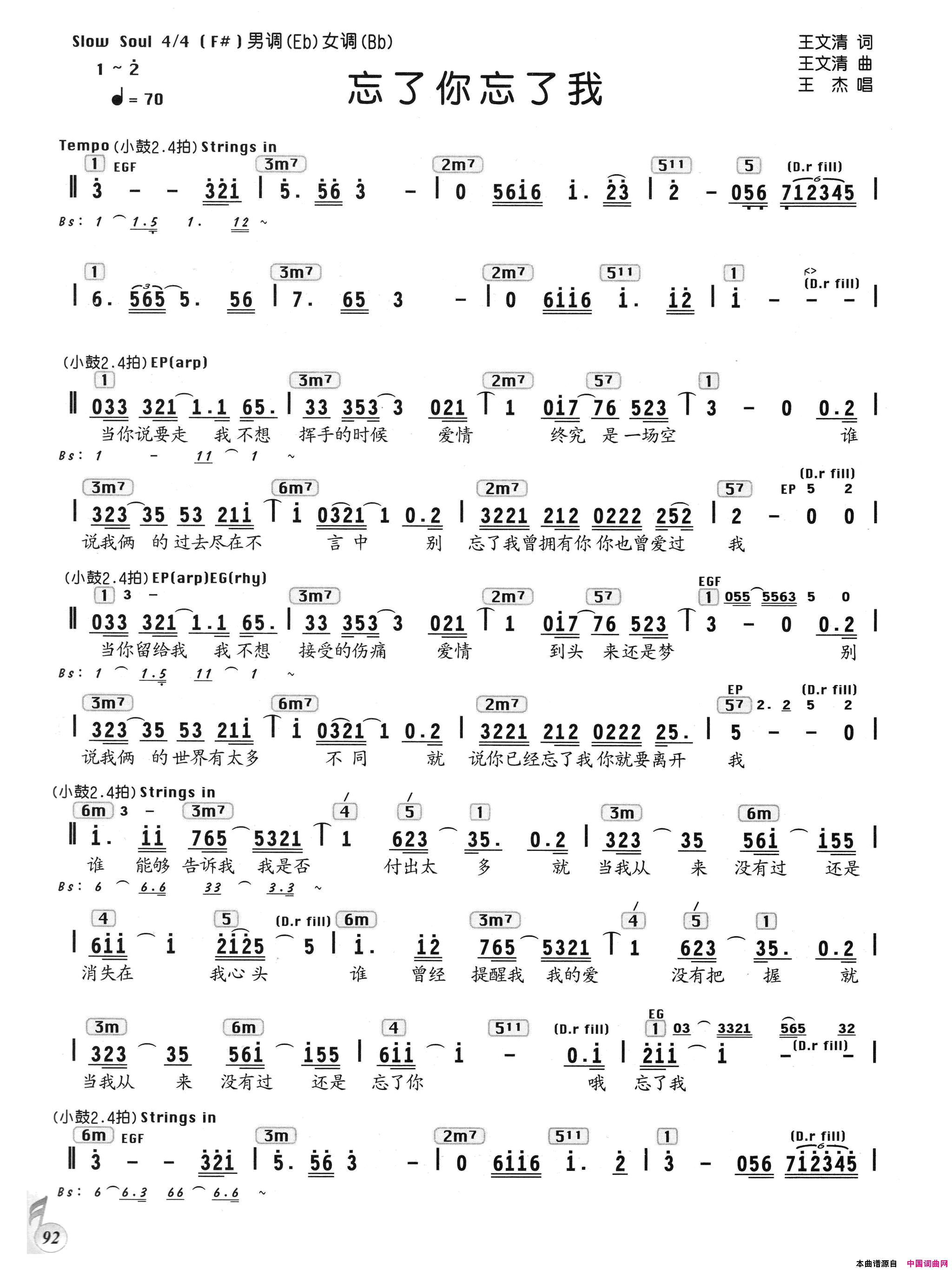 忘了你忘了我编配乐谱简谱_王杰演唱_王文清/王文清词曲