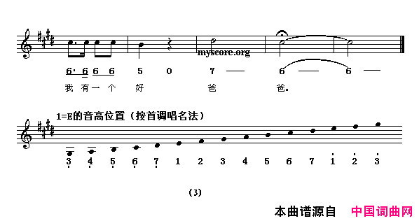 好爸爸，坏爸爸同名电视剧主题歌_线、简谱混排版）简谱