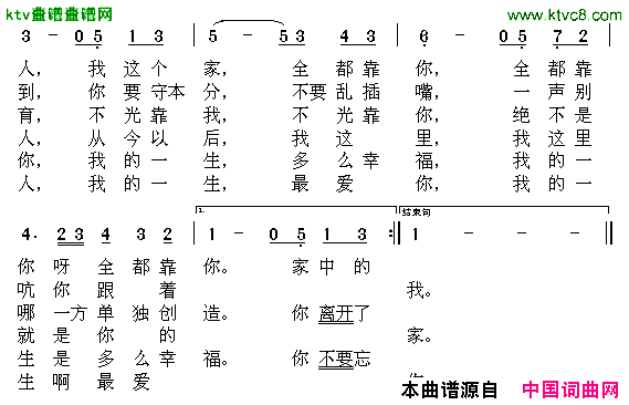 男子汉宣言[日]简谱_西村秀树演唱