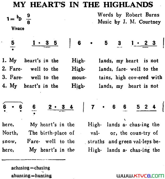 MYHEART’SINTHEHIGHLANDS我心怀念高原MY_HEART’S_IN_THE_HIGHLANDS我心怀念高原简谱