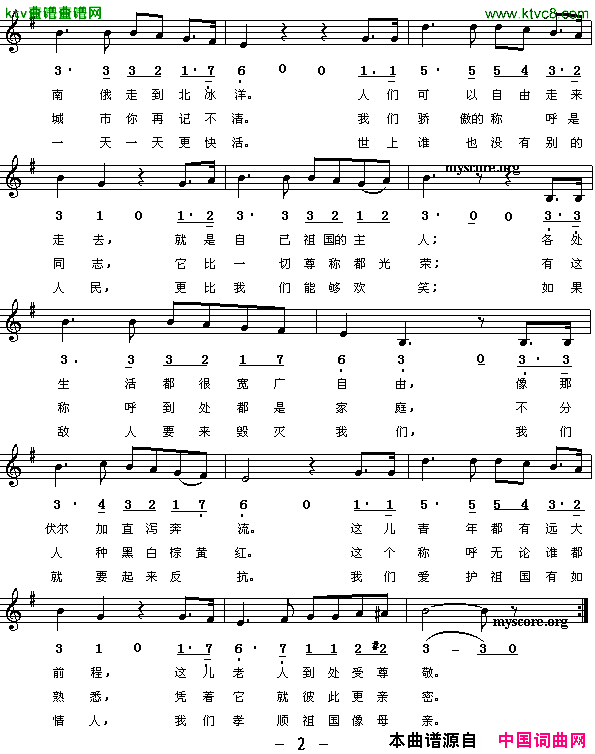 祖国进行曲线、简谱混排版[前苏联]简谱