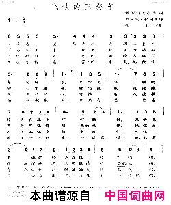 [俄罗斯民歌]飞快的三套车简谱