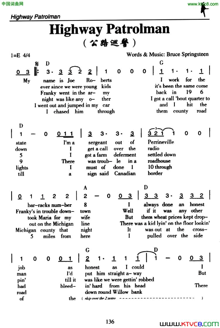 HighwayPatrolman公路巡警Highway_Patrolman公路巡警简谱