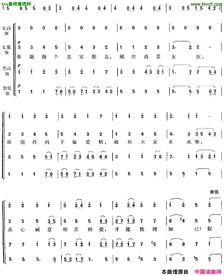 欢乐女神，圣洁美丽第九交响曲_欢乐颂_片断[德]简谱